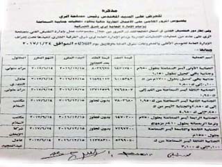 إهدار 80 مليون جنيه على الدولة فى أعمال تغطيات ترع بالشرقية