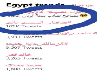 «هختار السيسى تانى» يتصدر تويتر لليوم الثانى
