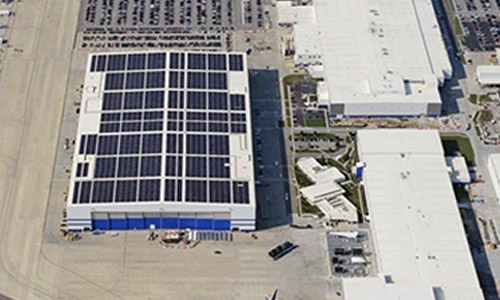 إطلاق أول خريطة متكاملة للاستثمار