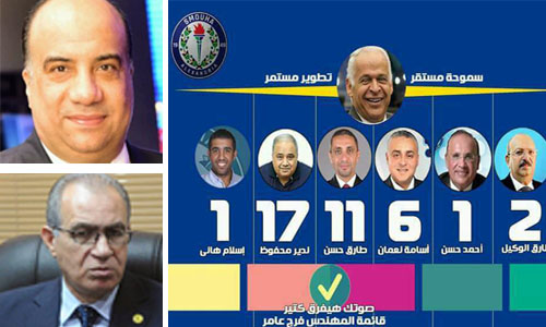طبول الانتخابات تدق فى أندية الإسكندرية