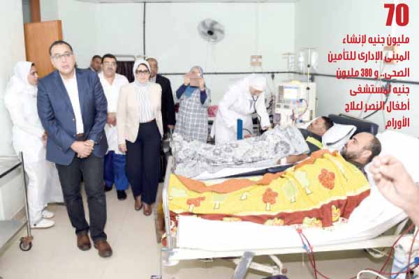 قريبًًا.. «بورسعيد» خالية من العشوائيات