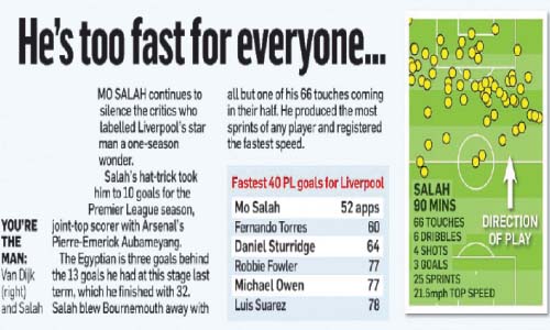 مدرب صلاح فى زيارة لمستشفى شفاء الأورام بالأقصر