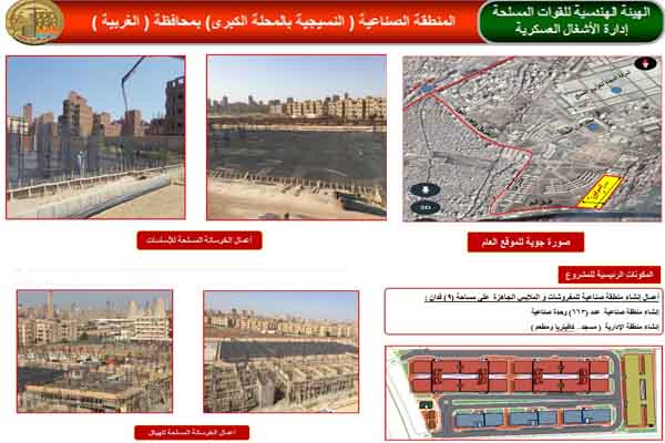 قلعة الصناعة تعود إلى الحياة.. منطقة صناعية جديدة بالمحلة الكبرى لصناعة المفروشات والملابس