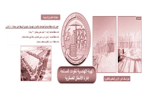 قطار التنمية فى البحر الأحمر