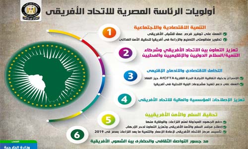 مصر ترسم خارطة المستقبل للقارة السمراء