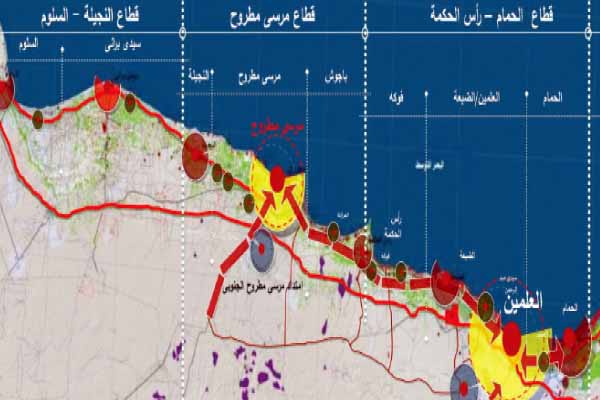 مستقبل مصر الساحل الشمالى الغربى بـــــــــــــــــوابة أوروبا للقارة السمراء