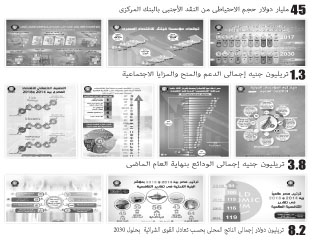 6 سنوات من الإنجازات
