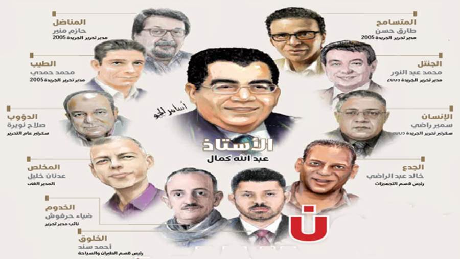 بورتريهات بريشة اسامر الحو